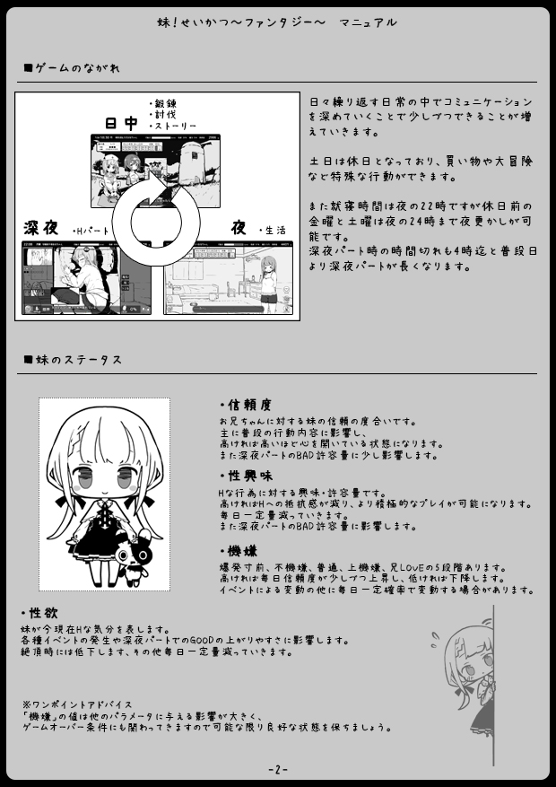 マニュアル2