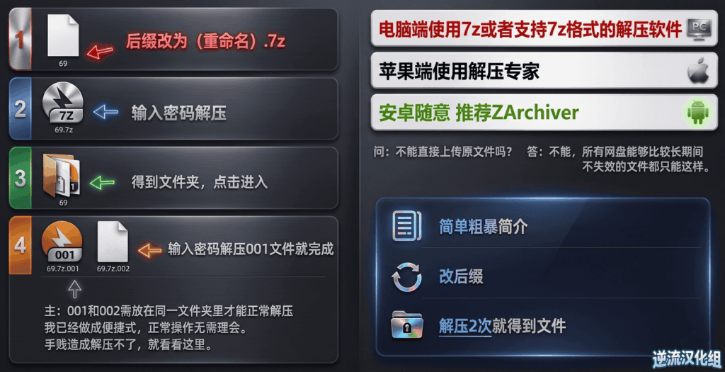 解压图