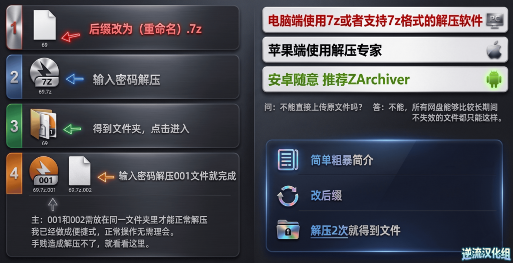 解压图